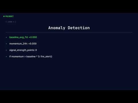 Build a Crypto Sentiment Alert in Python — Pulsebit API Tutorial