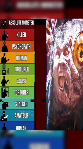 Resident Evil 2026 Movie Scene Moments