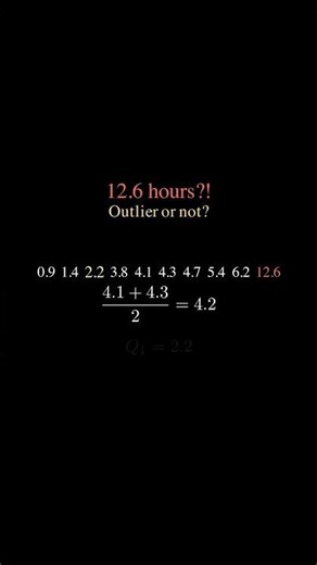 Outlier Formula Explained Fast #ibmath #statistics #outliers #mathexplained #studyshorts