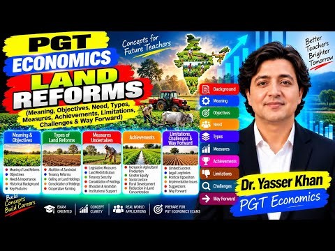 Land Reforms | Importance Of Land Reforms | Types Of Land Reforms | PGT Economics | Indian Economy 