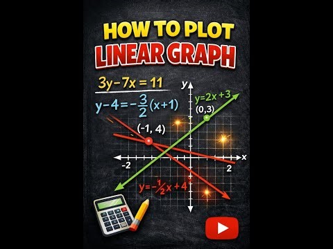 How to plot linear equations on a graph #linearequations #gcsemaths #gscentre #easa #easapart66