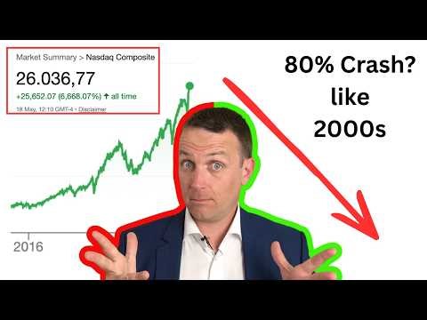 Markets at All-Time Highs = 80% CRASH Next?