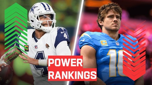 Full Week 3 Power Rankings Show! | 2026 Season