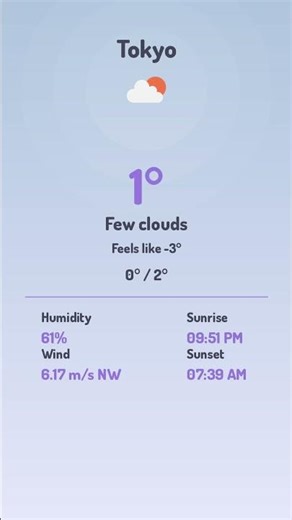 Tokyo Weather - Jan 02 - 1°C Few clouds 🌤️