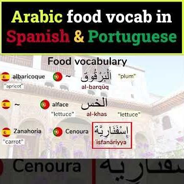 Arabic words in Spanish & Portuguese (FOOD vocabulary)