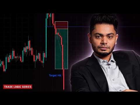 Best Trading Setups of This Week || Trade Logic Series