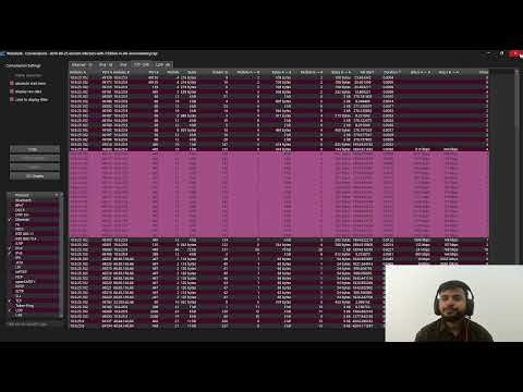 Network Traffic Analysis for Malware Presence Confirmation using Wireshark and scapy