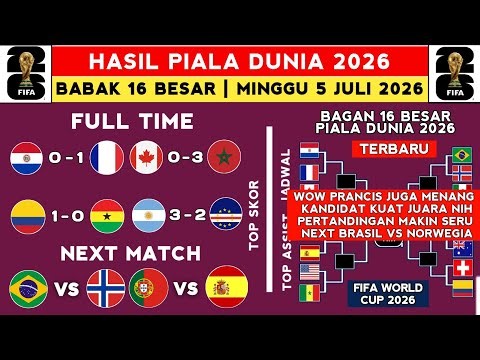 Hasil Piala Dunia 2026 - Paraguay vs Prancis - Bagan 16 Besar Piala Dunia 2026 Terbaru Hari ini