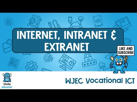 Internet vs Intranet vs Extranet | WJEC ICT Explained with Real Examples