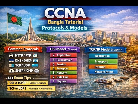 CCNA Bangla Tutorial | Protocols & OSI Model Explained | TCP/IP Model