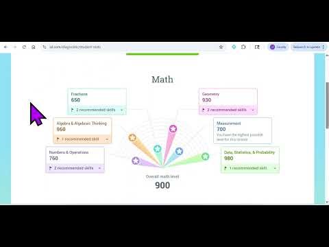 Math IXL Overview & Accessing Student Results