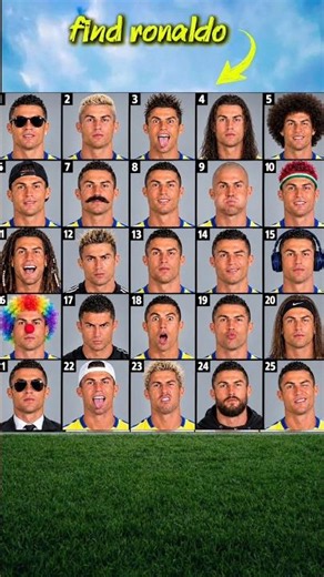 Ronaldo vs Haaland vs Gavi: Can You Find Them All? #footballquiz #guesstheplayer