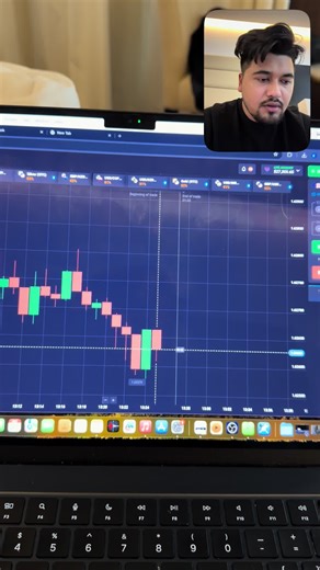 Forex Trading Insights for Aspiring Traders