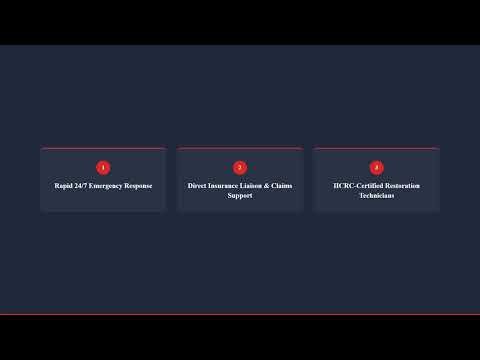 Disaster Recovery | 24/7 Emergency Restoration