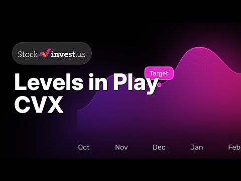 CVX Chevron: 5 Stock Signals After Venezuela Shock - Tuesday Predicted Opening Price? 🔥