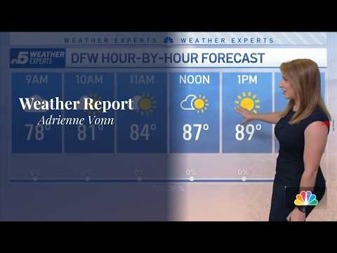 Adrienne Vonn | Weather Report