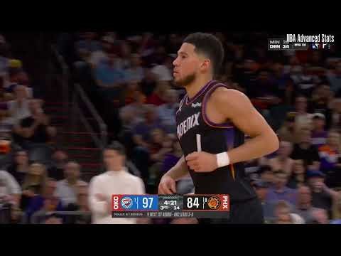 Devin Booker Highlights vs OKC - First Round G4 - (04/27/2026) - Playoff Game #51