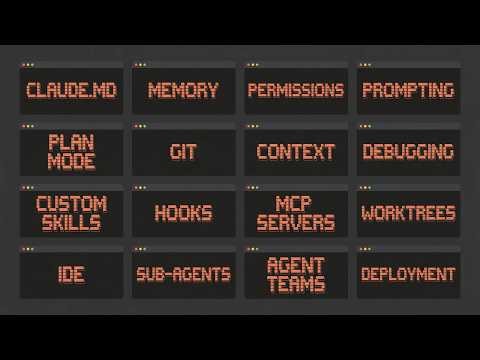 All 35 Claude Code Concepts for Non Coders