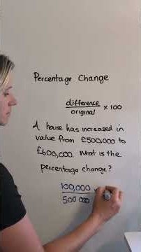 Percentage Change Formula | GCSE Maths | Clarity Classrooms
