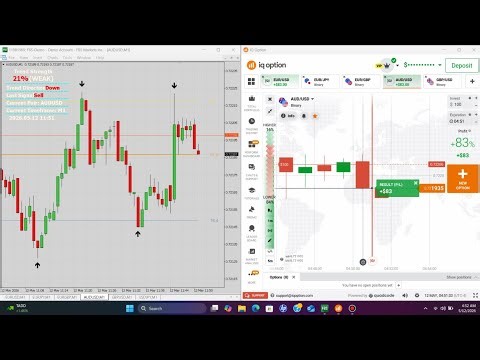 🔥 Best MT4 Trend Reversal Indicator 📈 Binary Options Live Buy & Sell Signals (2026)