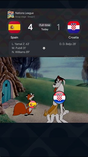 Spain 4 1 Croatia | Highlights