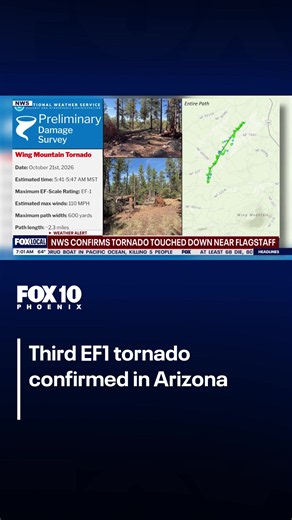 An EF1 tornado packing 110 mph winds touched down near Wing Mountain outside of Flagstaff last week, the National Weather Service confirmed. Data shows the twister stayed on the ground for two and a half miles with a maximum width of 600 yards. Click the link in our bio for more. #tornado #weather #flagstaff #arizona #fox10phoenix