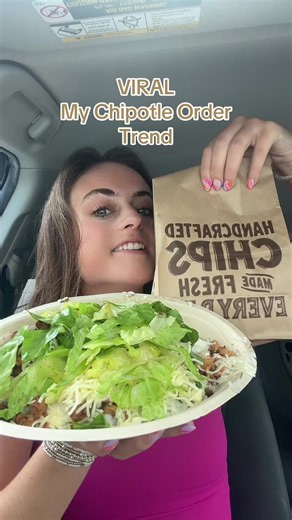 My Chipotle Order: Burrito Bowl Favorites Revealed