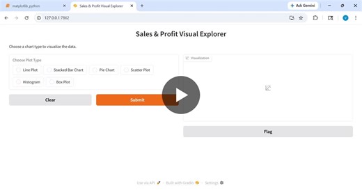 #python #datavisualization #gradio #pandas #matplotlib #learning #projects | Ratna Koripi