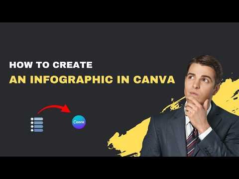 How to Create an Infographic in Canva – 2026 Visual Data Guide