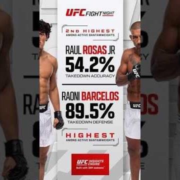 🚨 RAUL ROSAS JR. vs RAONI BARCELOS! 😱 BIZARRE 5TH-ROUND KO | UFC VEGAS 121