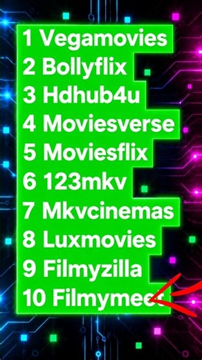 HDHub4U 2026 🔥 | Latest Update, Website Problem & New Information