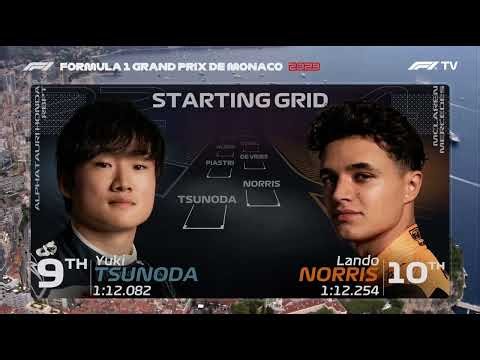 F1 Monaco Grand Prix 2023 - Starting Grid (With Commentary)
