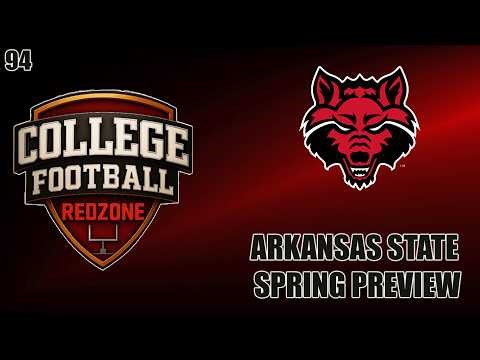 2026 Arkansas State Red Wolves First Look (Team Rank 94)