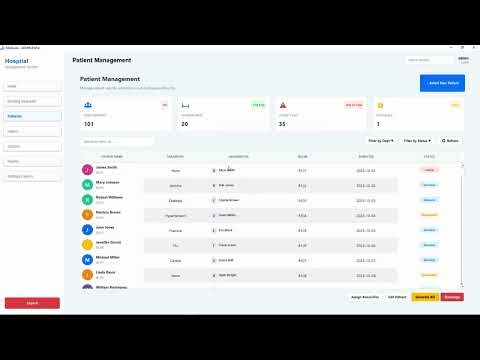JAVA PROJECT Hospital Management System with concept OOP
