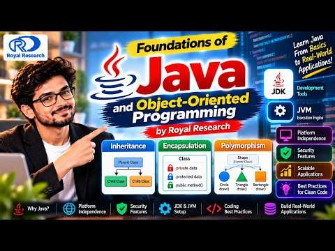 Java Basics for Beginners | Learn Object-Oriented Programming (OOP) Step by Step