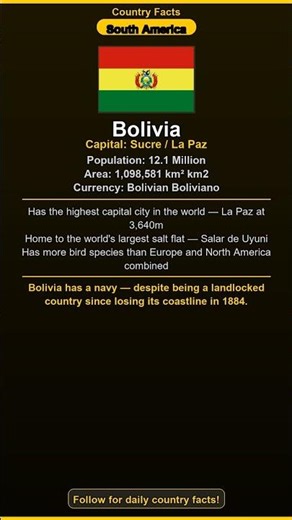 Bolivia: Amazing Facts You Need to Know! #Shorts