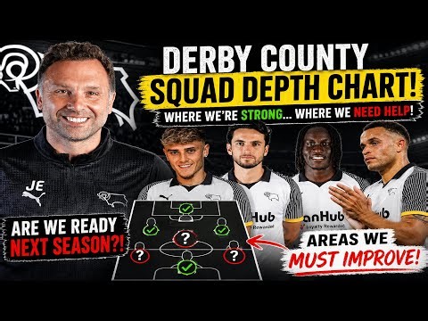 DERBY COUNTY SQUAD EXPOSED?! 😱 Depth Chart REVEALS Major Summer Transfer Needs!