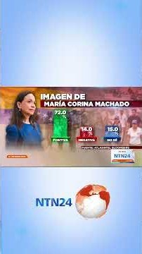 Esto reveló nueva encuesta política sobre la situación en Venezuela