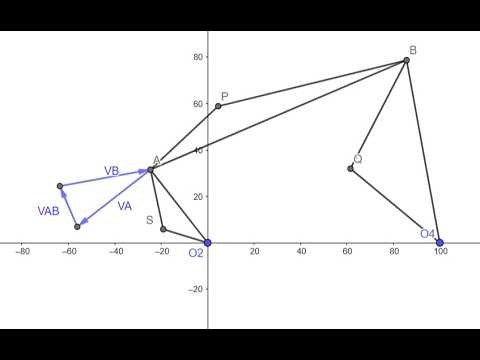 triangulo velocidade de um mecanismo de quatro barras simples