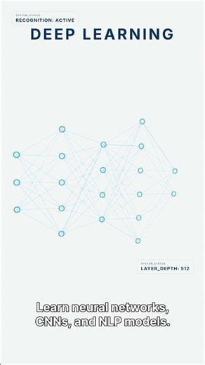 AI Engineer Roadmap 2026 1080p caption 1