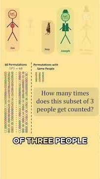 𝒏𝑷𝒓 → 𝒏𝑪𝒓 | Permutations to Combinations