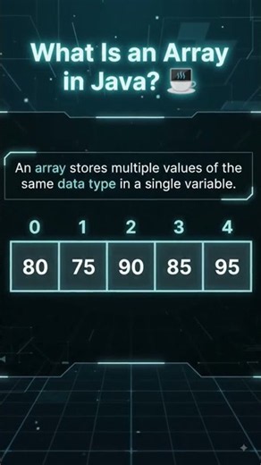 what is Array in java #javatutorial #coding #javaforbeginners #learnjava #java #programming #2026
