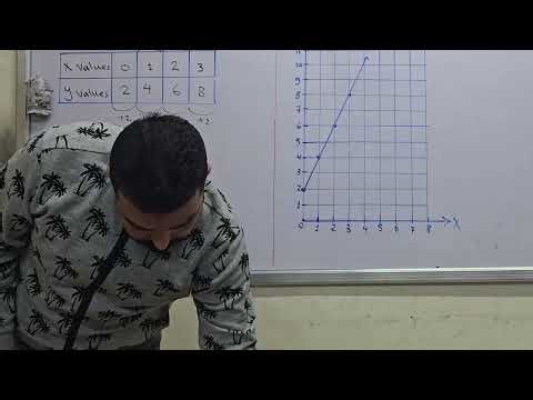 Math grade 5 , Representing points and creating patterns