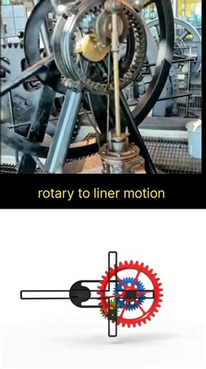 Simple but Genius! 🧠 Converting Rotary to Linear