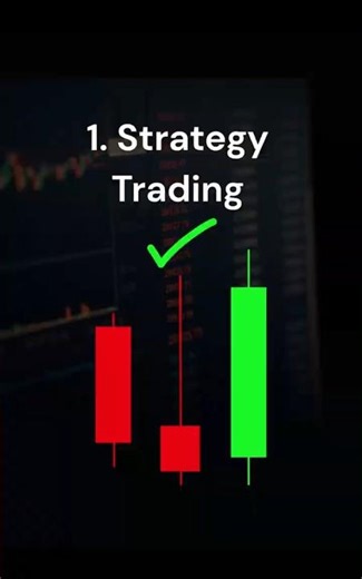 Trading Strategy for Beginners | Chart Patterns Strategy #trading
