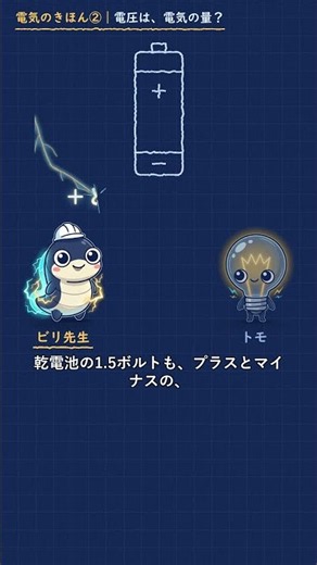電気のきほん②｜電圧は、電気の量？｜第二種電気工事士 学科の入口