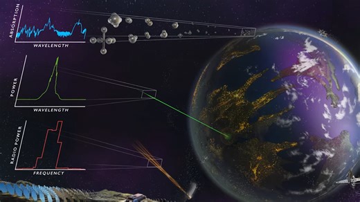 We wondered if aliens exist — then we made a plan to meet them