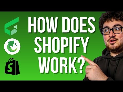 How Does Shopify Work in 2026? Full Shopify Guide For Beginners (GET SALES ON YOUR STORE)