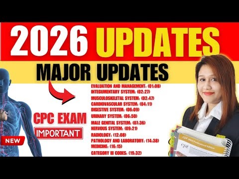 2026 CPT Updates Explained: Must‑Know Changes for the CPC Exam!