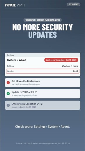 Windows 11 24H2 Home & Pro security updates have ended #Shorts
